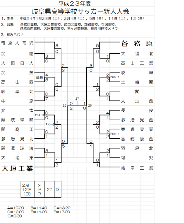 Ｈ２３新人戦準決勝　結果.png